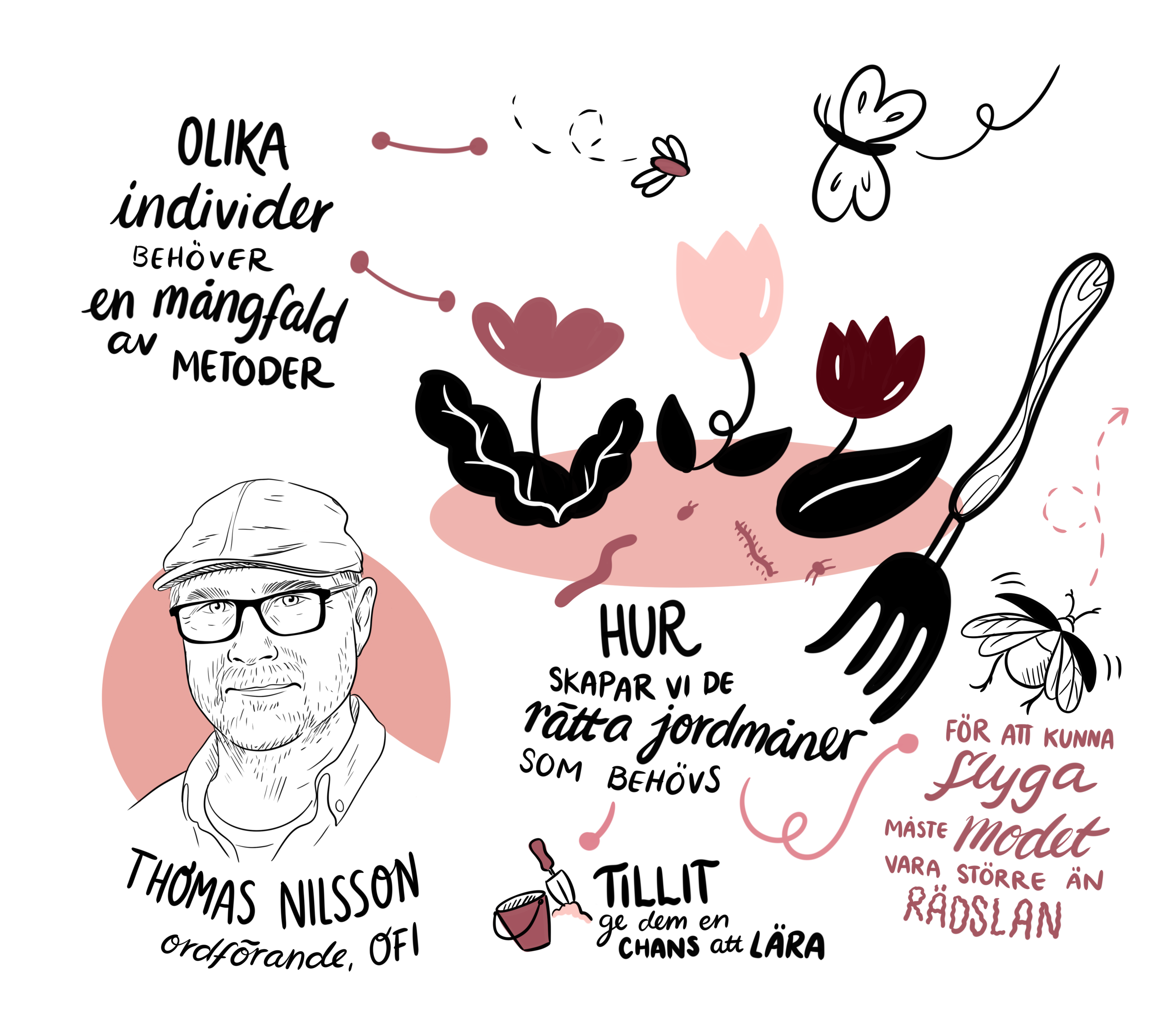 Illustration av Thomas Nilsson och olika budskap han sagt.