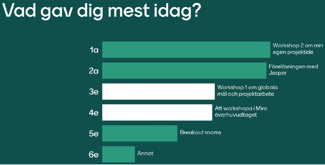Digitalt utbyte Menti.png